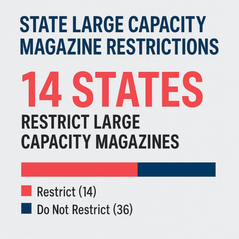 magazine capacity